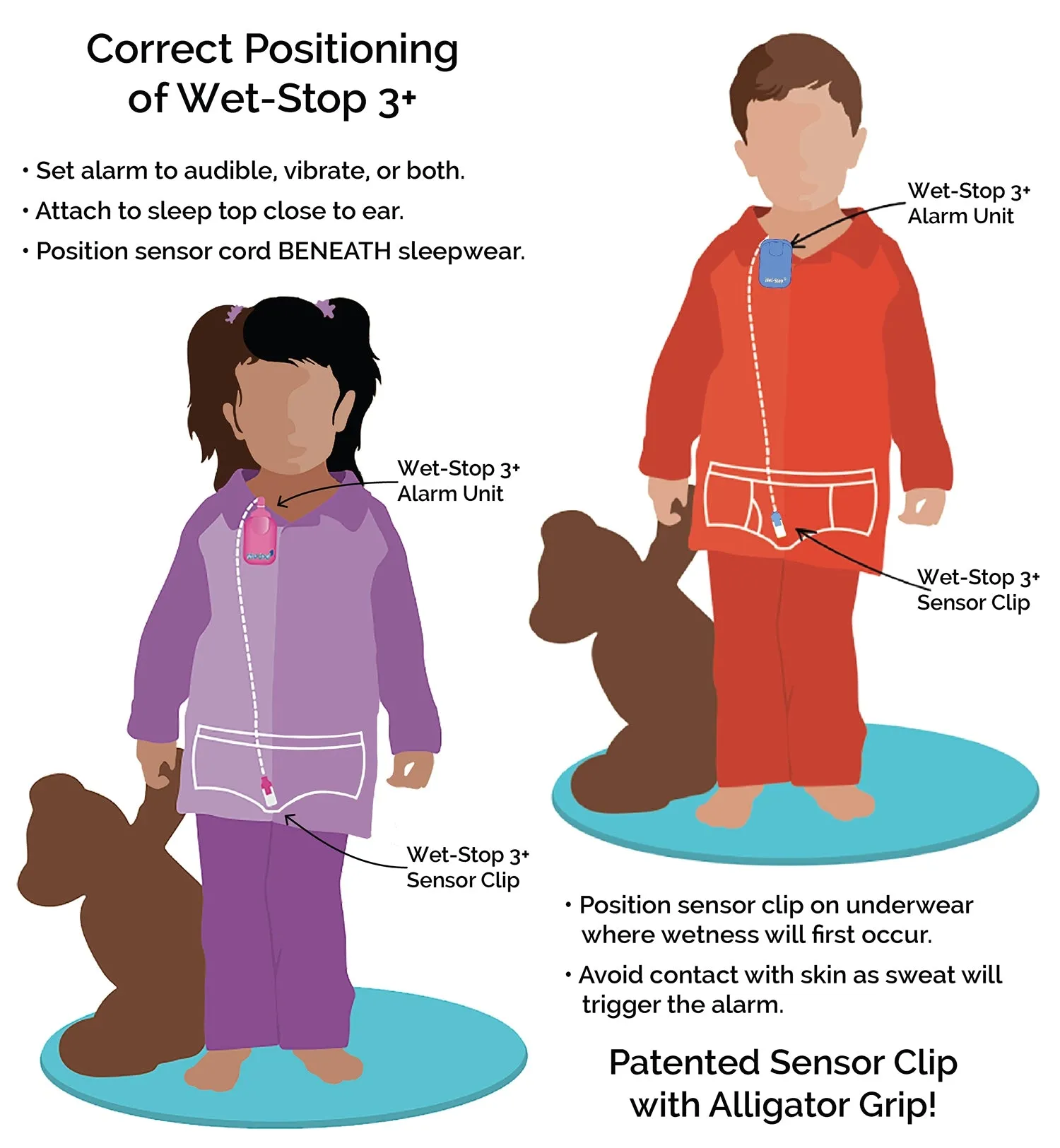 The Wet-Stop 3  Complete Bed Wetting Alarm & Training System